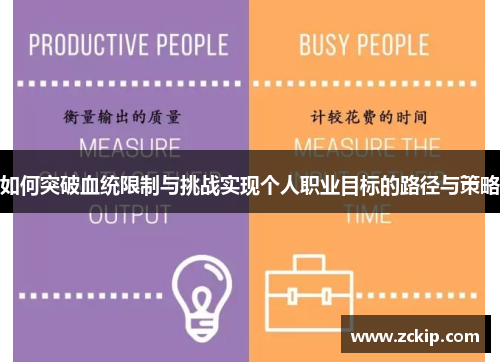 如何突破血统限制与挑战实现个人职业目标的路径与策略
