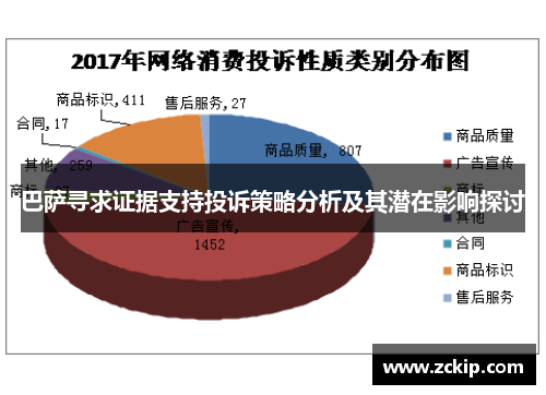 巴萨寻求证据支持投诉策略分析及其潜在影响探讨