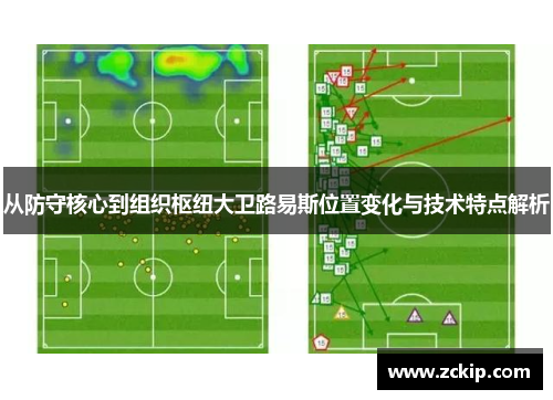 从防守核心到组织枢纽大卫路易斯位置变化与技术特点解析