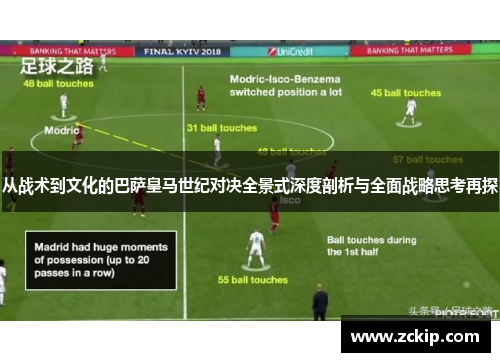 从战术到文化的巴萨皇马世纪对决全景式深度剖析与全面战略思考再探 从战术到文化的巴萨皇马世纪对决全景式深度剖析与全面战略思考再探