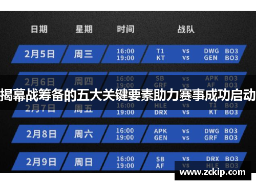 揭幕战筹备的五大关键要素助力赛事成功启动 揭幕战筹备的五大关键要素助力赛事成功启动